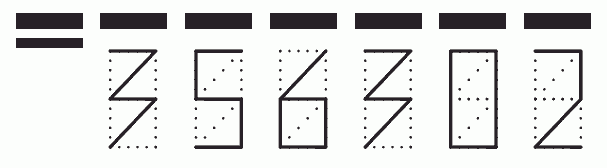 Пример заполнения индекса 356302