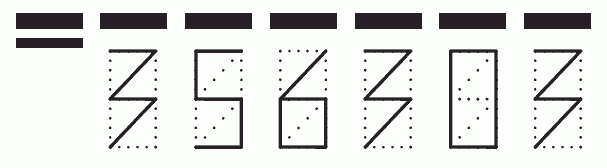 Пример заполнения индекса 356303