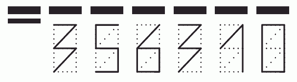 Пример заполнения индекса 356310