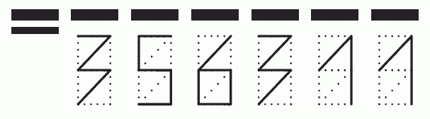 Пример заполнения индекса 356311