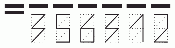 Пример заполнения индекса 356312