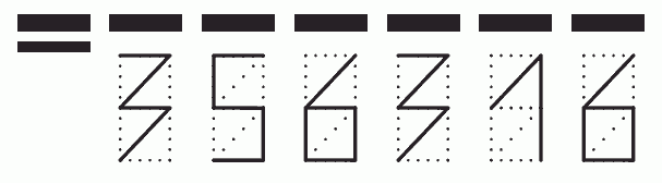 Пример заполнения индекса 356316