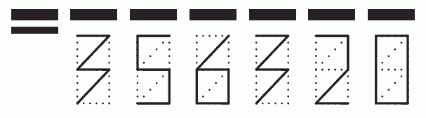 Пример заполнения индекса 356320