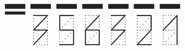 Пример заполнения индекса 356321