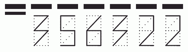 Пример заполнения индекса 356322