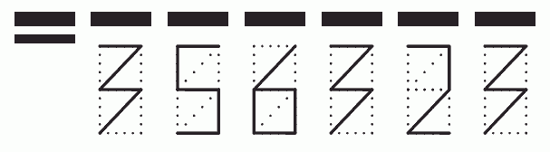 Пример заполнения индекса 356323