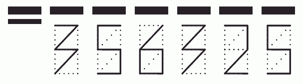 Пример заполнения индекса 356325