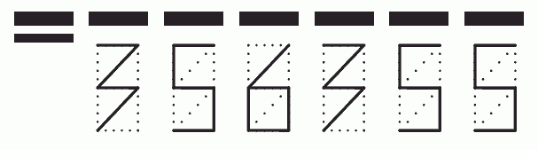 Пример заполнения индекса 356355