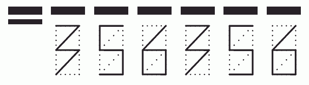 Пример заполнения индекса 356356