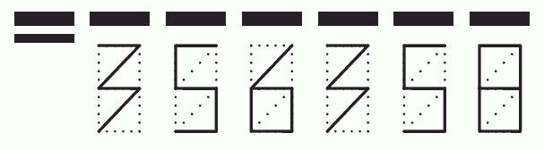 Пример заполнения индекса 356358