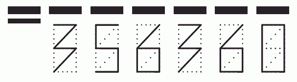 Пример заполнения индекса 356360