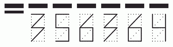 Пример заполнения индекса 356364