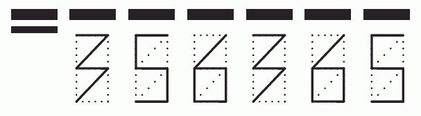 Пример заполнения индекса 356365