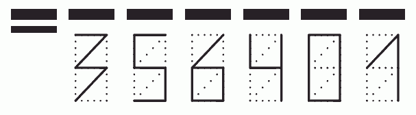 Пример заполнения индекса 356401