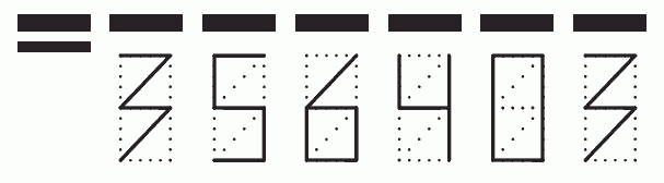 Пример заполнения индекса 356403