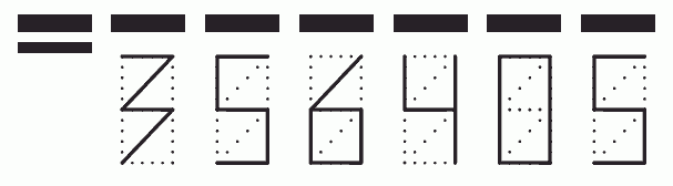 Пример заполнения индекса 356405