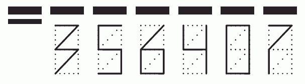 Пример заполнения индекса 356407