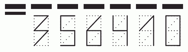 Пример заполнения индекса 356410