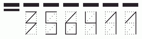 Пример заполнения индекса 356411