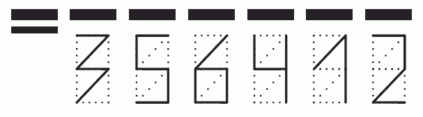 Пример заполнения индекса 356412