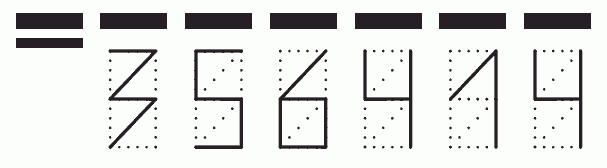 Пример заполнения индекса 356414