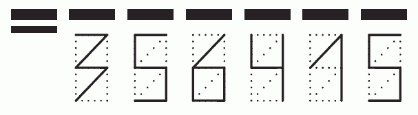 Пример заполнения индекса 356415