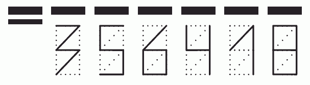 Пример заполнения индекса 356418