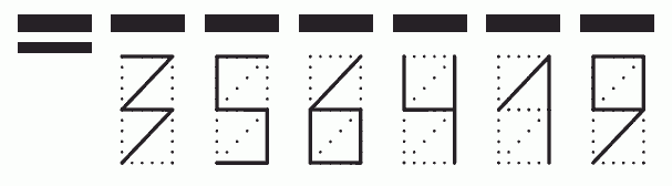 Пример заполнения индекса 356419