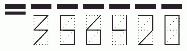 Пример заполнения индекса 356420