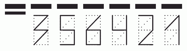 Пример заполнения индекса 356421