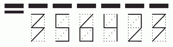 Пример заполнения индекса 356423