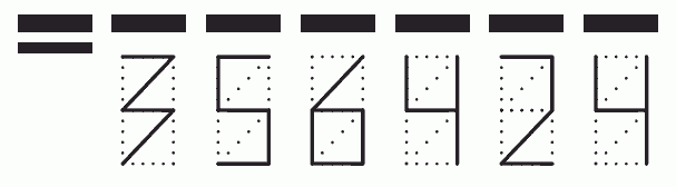 Пример заполнения индекса 356424