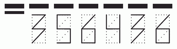 Пример заполнения индекса 356436