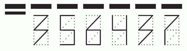 Пример заполнения индекса 356437