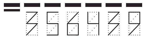 Пример заполнения индекса 356439