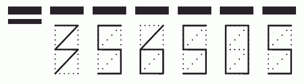 Пример заполнения индекса 356505