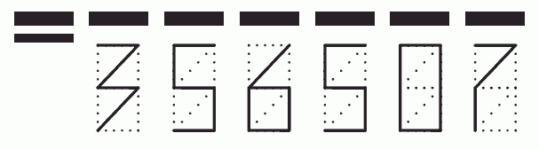 Пример заполнения индекса 356507