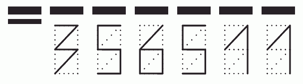 Пример заполнения индекса 356511