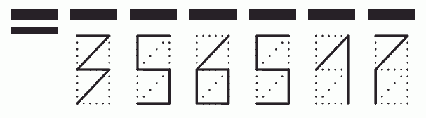 Пример заполнения индекса 356517