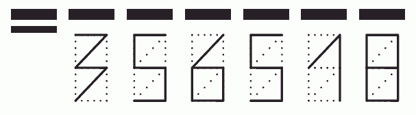 Пример заполнения индекса 356518