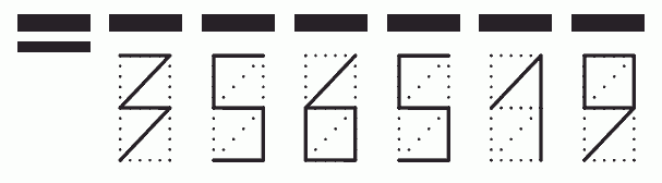 Пример заполнения индекса 356519