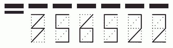 Пример заполнения индекса 356522