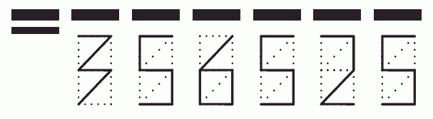 Пример заполнения индекса 356525