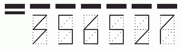 Пример заполнения индекса 356527