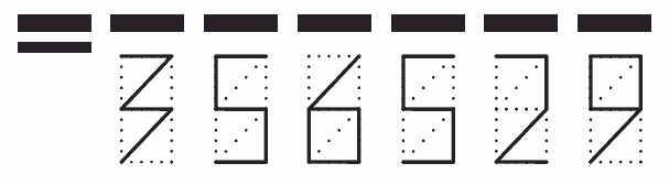 Пример заполнения индекса 356529