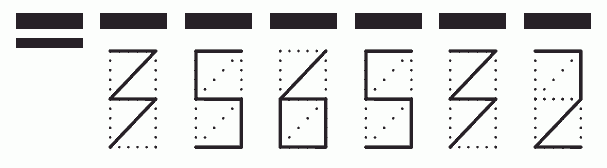 Пример заполнения индекса 356532