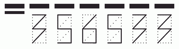 Пример заполнения индекса 356533