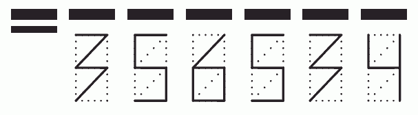 Пример заполнения индекса 356534