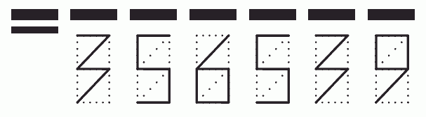 Пример заполнения индекса 356539