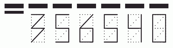 Пример заполнения индекса 356540